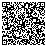 QR код "ПрофитМед"