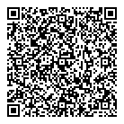 QR код "Сеть аптек"
