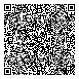 QR код "Промавтоматика"