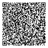 QR код "Индустрия красоты"