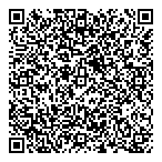 QR код "Ваше величество"
