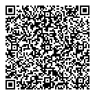 QR код "Ralf Ringer"