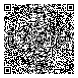 QR код "Women`secret"