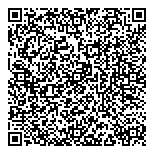 QR код "Русский аппетит"