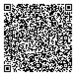 QR код "Розовая пантера"