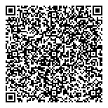 QR код "Intimissimi"