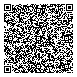 QR код "Обои для всех"