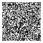 QR код "СтройМатериалСервис"