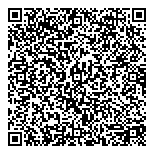 QR код "Глобус Групп"