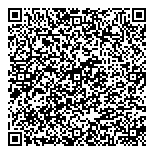 QR код "Банк Недвижимости"