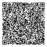 QR код "Рукодельница"