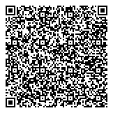 QR код "Гуляевская ковка"