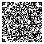QR код "Мыльная симфония"