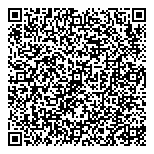 QR код "Инпрайс-оценка"