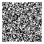 QR код "Деньги и интересы"