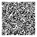QR код "Быстроденьги"