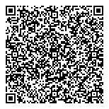 QR код "Деньги сразу"