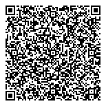 QR код "Деньги сразу"