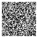 QR код "АКБ Связь-Банк"