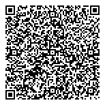 QR код "Райффайзенбанк"