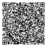 QR код "Военная одежда"