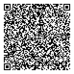 QR код "Имтранс Оил"