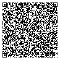 QR код "Рязанская областная организация Профсоюза работников народного образования и науки РФ"