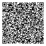 QR код "Спецодежда"