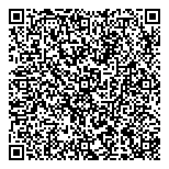 QR код "Центральное"