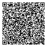 QR код "Ситий Пан"