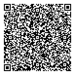 QR код "Военная одежда"