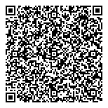 QR код "Модель сезона"