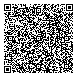 QR код "Nosorog"