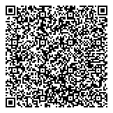 QR код "Магазин спецодежды на Зеленом проспекте"