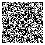 QR код "Союзспецодежда"