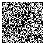 QR код "Союзспецодежда"