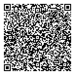 QR код "Моя прелесть"