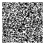 QR код "Союзспецодежда"
