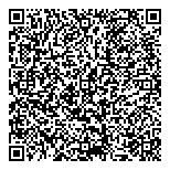 QR код "Союзспецодежда"