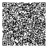 QR код "Скромное обаяние"