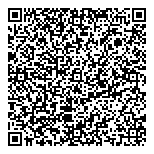 QR код "Fabrikameha.com"
