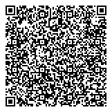 QR код "Ваша шляпка"