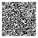 QR код "Формула климата"