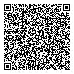 QR код "Меховые Штучки"