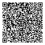 QR код "Три крестьянина"