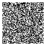 QR код "Конфетка"