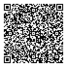 QR код "Parfumiriss"
