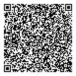 QR код "Вкусные подарки"
