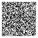 QR код "Я согласна"
