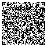 QR код "Торговая фирма"